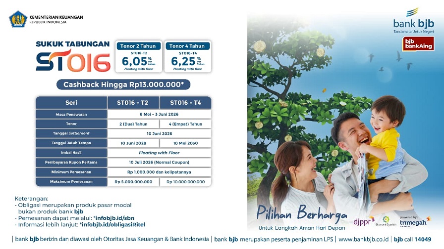 ST016 Bank bjb, Pilihan Berharga untuk Langkah Aman Hari Depan